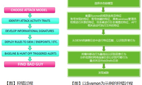 小孩脸上出痧状红点-小孩脸上出痧网 - 为你提供小孩脸上受伤了怎么弄避免留疤、小孩脸上出现白色的小块是什么原因