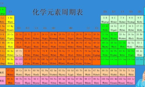 小孩脸上出痧网 - 为你提供小孩脸上受伤了怎么弄避免留疤、小孩脸上出现白色的小块是什么原因